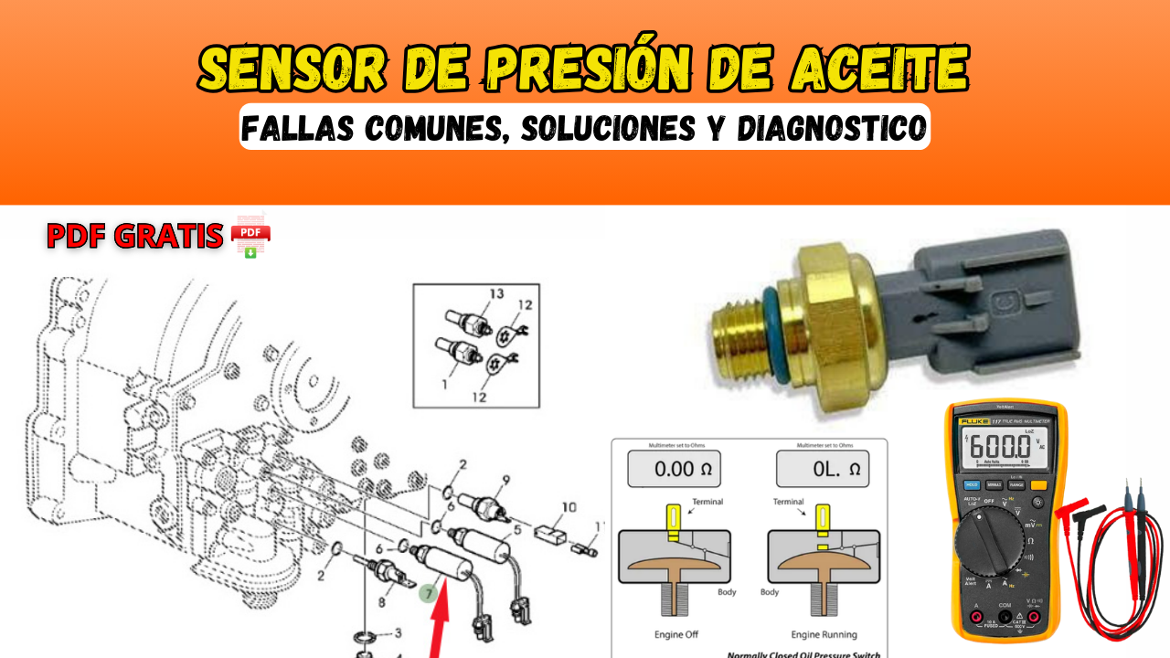 Sensor De Presi N De Aceite Fallas Comunes Soluciones Y Diagnostico