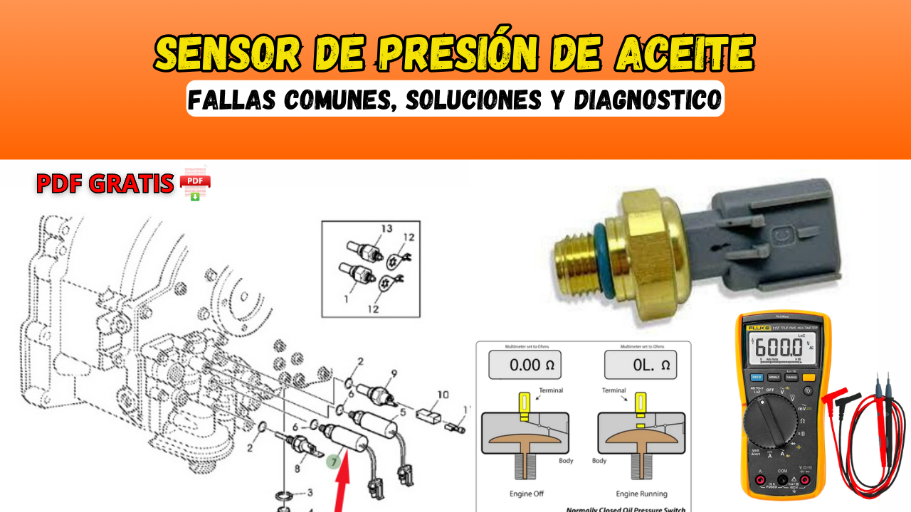 Donde Se Encuentra El Sensor De Presi n De Aceite